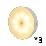 LED Puck Lights